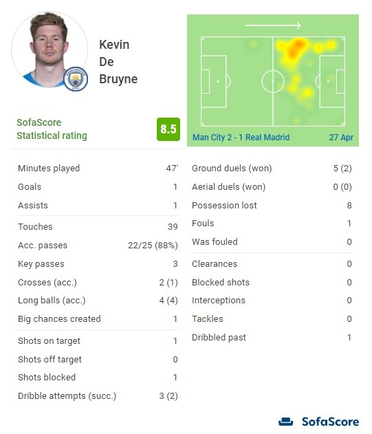 米体：尤文希望在20天内通过卖人得到大约1亿欧元